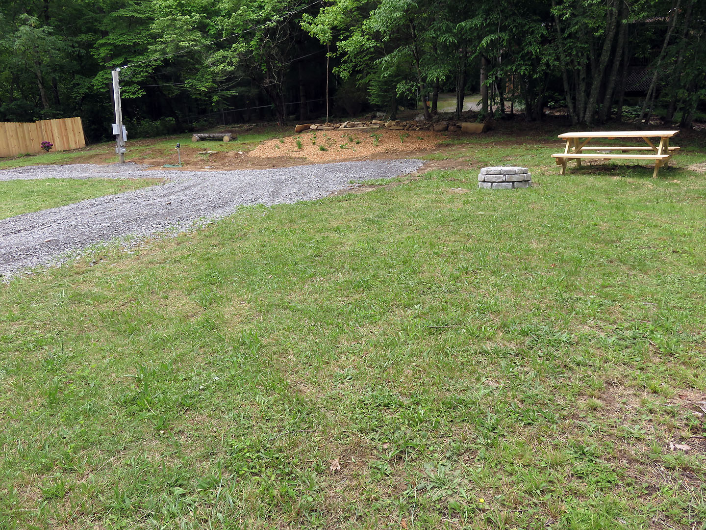 North Carolina RV Lots For Rent RV Property RV Property