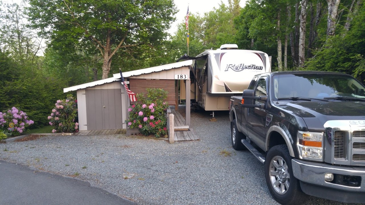 North Carolina RV Lots For Rent « RV Property