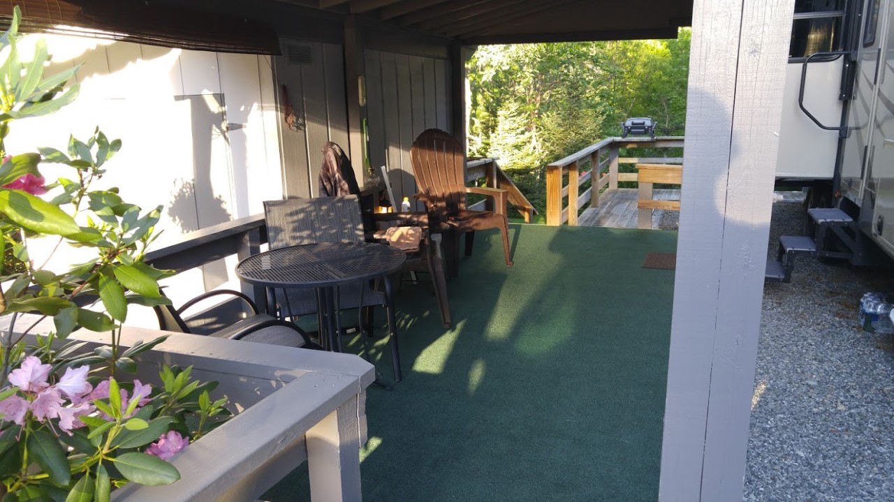 North Carolina RV Lots For Rent « RV Property