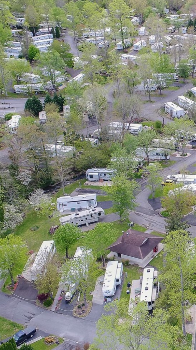 Tennessee RV Lots For Rent RV Property RV Property