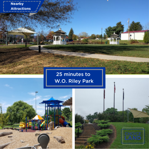 RV Lots For Sale In Virginia RV Property